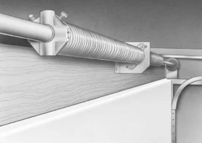 garage door opener installation