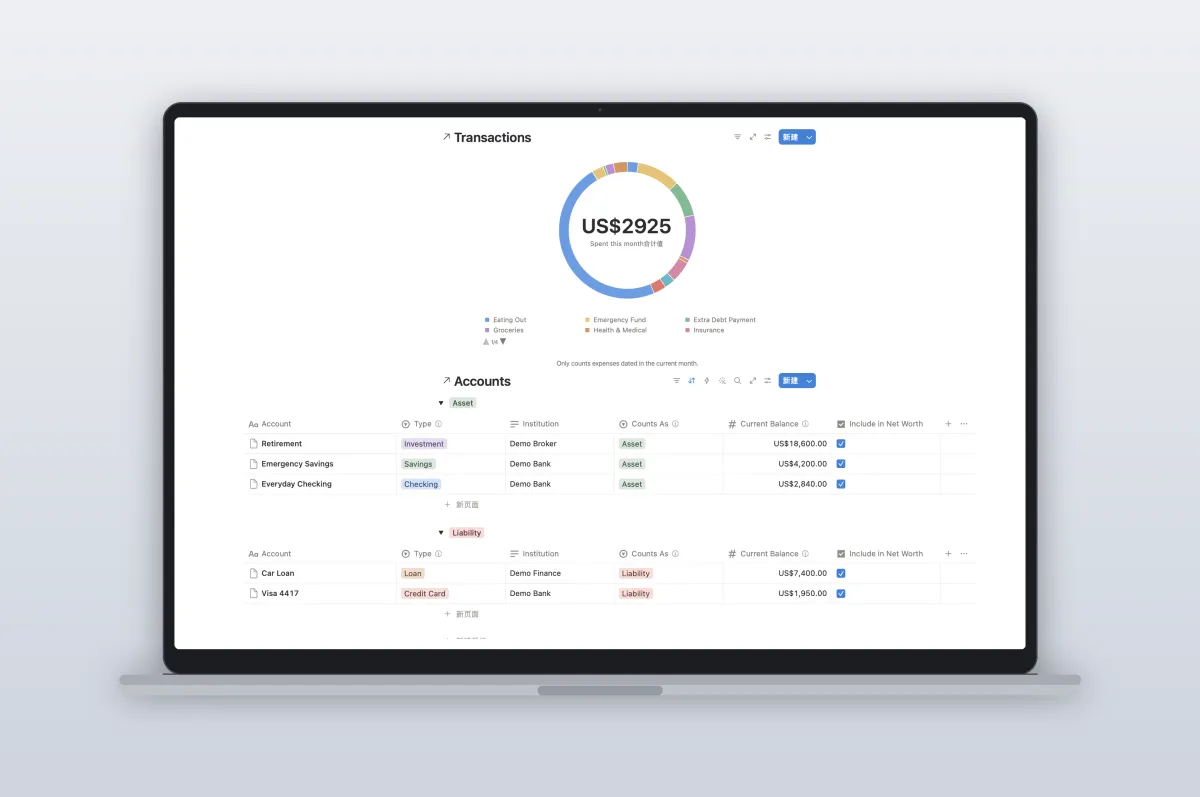 All-in-One Finance Dashboard Screenshot
