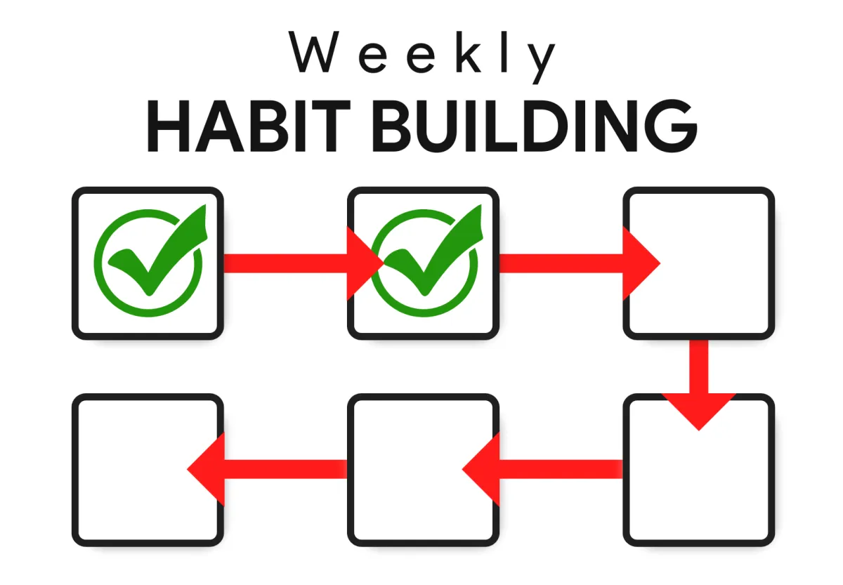 Daily Practice Exercises