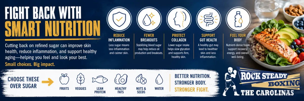 How Reducing Sugar Can Improve Skin Health