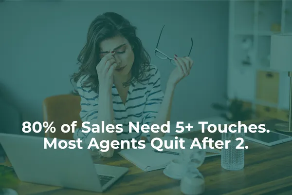 80% of Sales Need 5+ Touches. Most Agents Quit After 2.