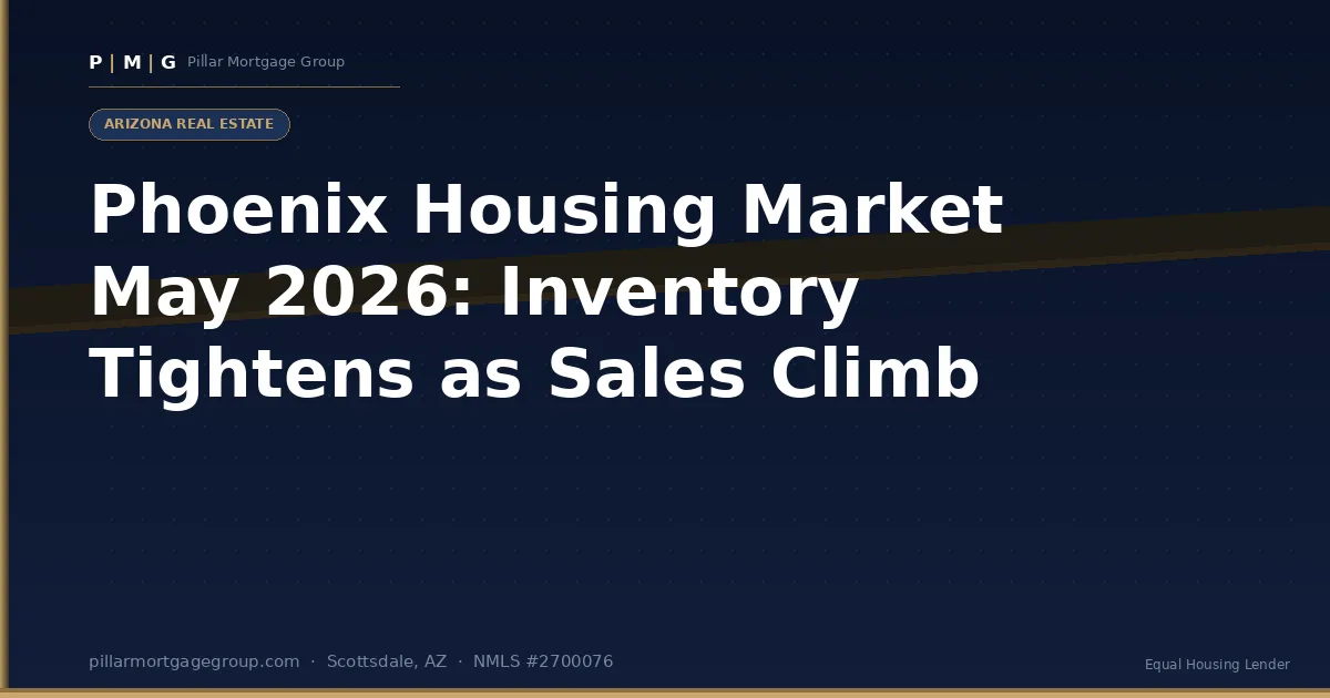 Phoenix Housing Market May 2026: Inventory Tightens as Sales Climb