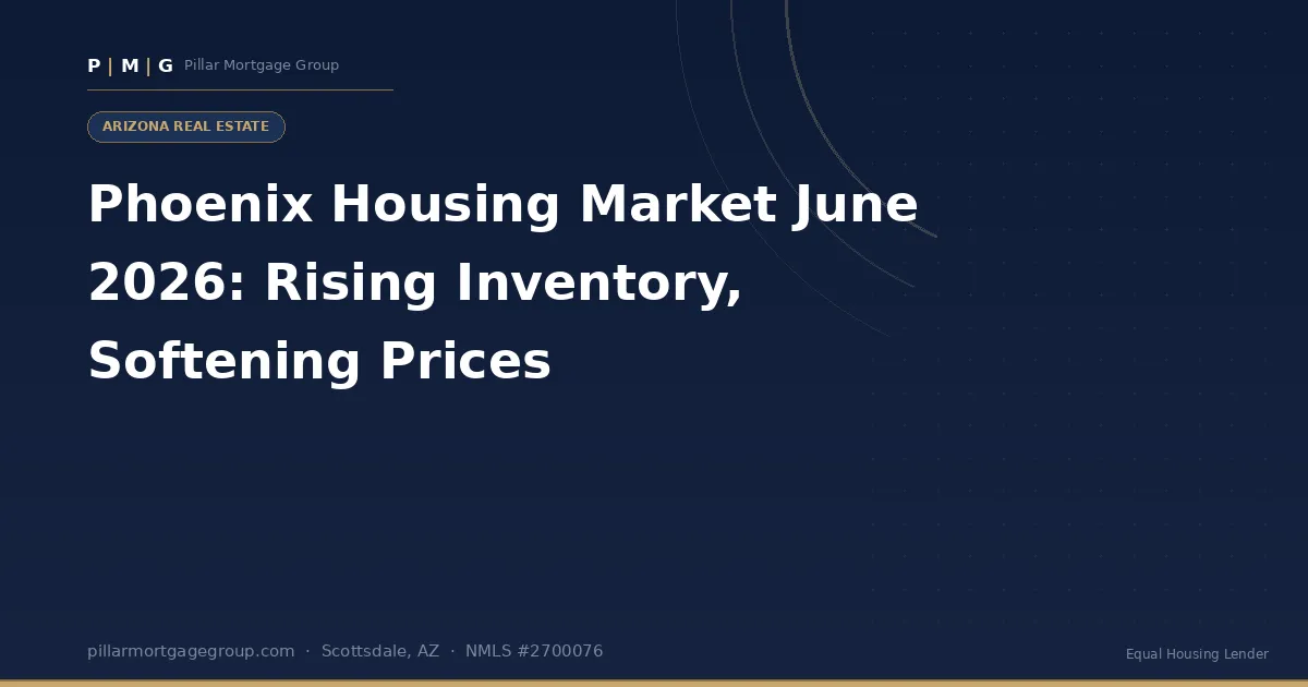 Phoenix Housing Market June 2026: Rising Inventory, Softening Prices