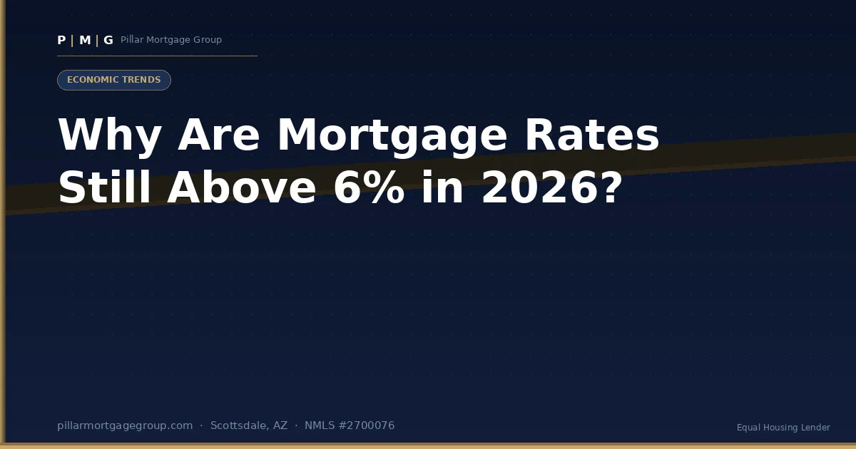 Why Are Mortgage Rates Still Above 6% in 2026? What Arizona Buyers Should Know