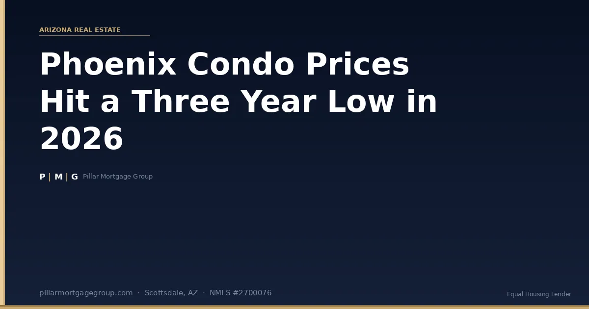 Phoenix Condo Prices Hit a Three Year Low in 2026: What Buyers Should Know