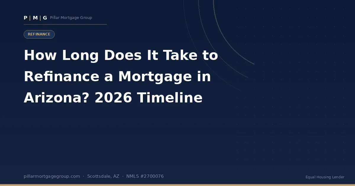 How Long Does It Take to Refinance a Mortgage in Arizona? 2026 Timeline & Process