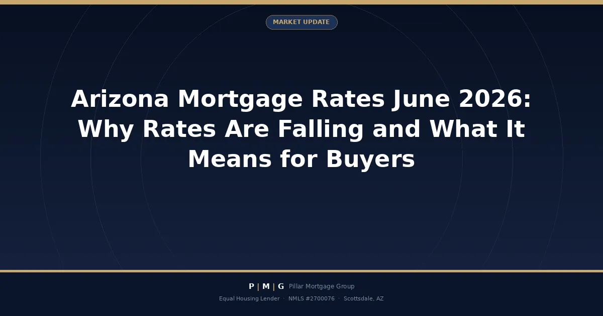 Arizona Mortgage Rates June 2026: Why Rates Are Falling and What It Means for Buyers