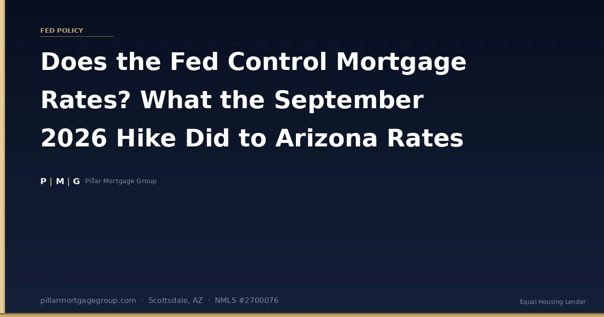 Does the Fed Control Mortgage Rates? What the September 2026 Hike Did to Arizona Rates