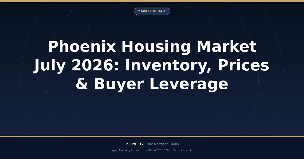 Phoenix Housing Market July 2026: Inventory, Prices & Buyer Leverage