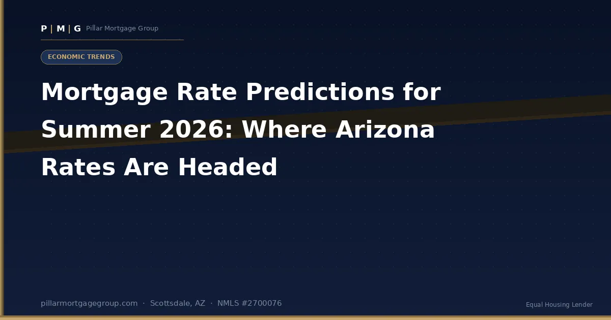 Mortgage Rate Predictions for Summer 2026: Where Arizona Rates Are Headed