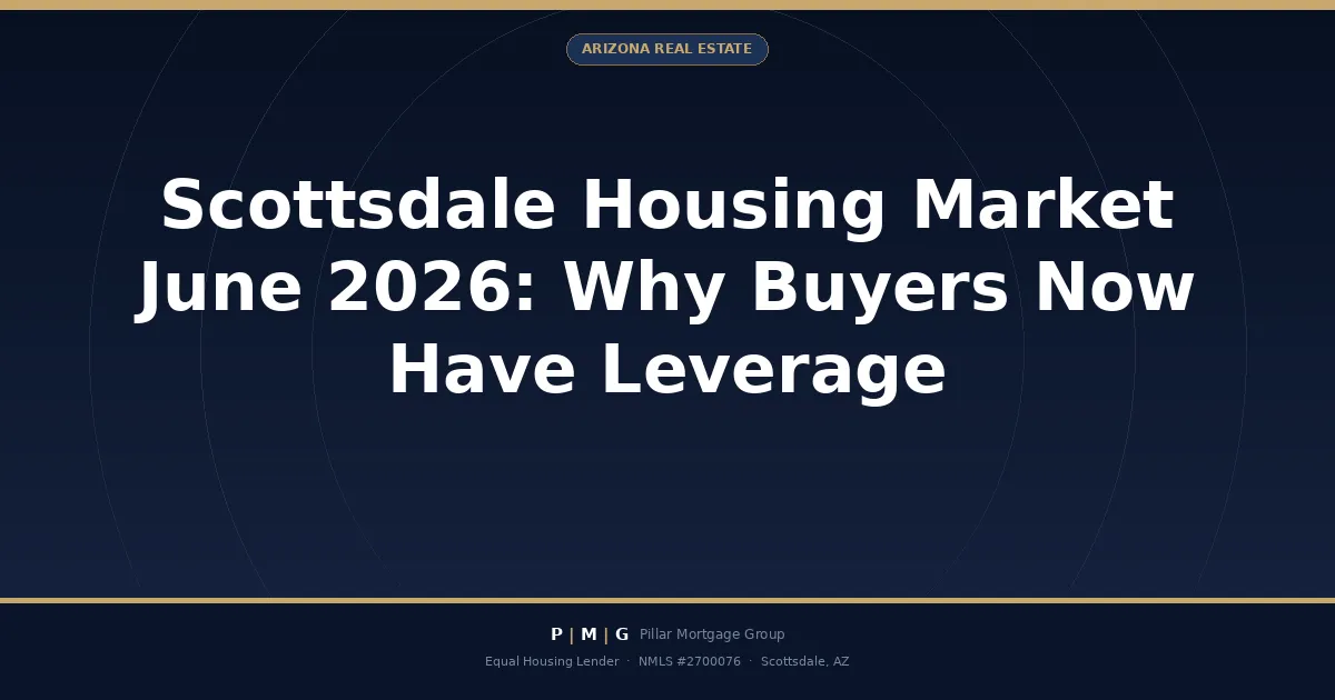 Scottsdale Housing Market June 2026: Why Buyers Now Have Leverage