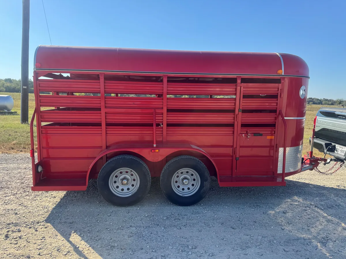 Should You Rent or Buy a Trailer? A Complete Guide for Texas Trailer Owners