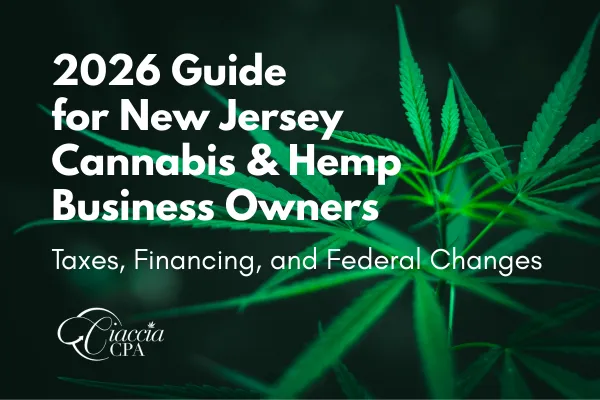 Blog title with marijuana leaf