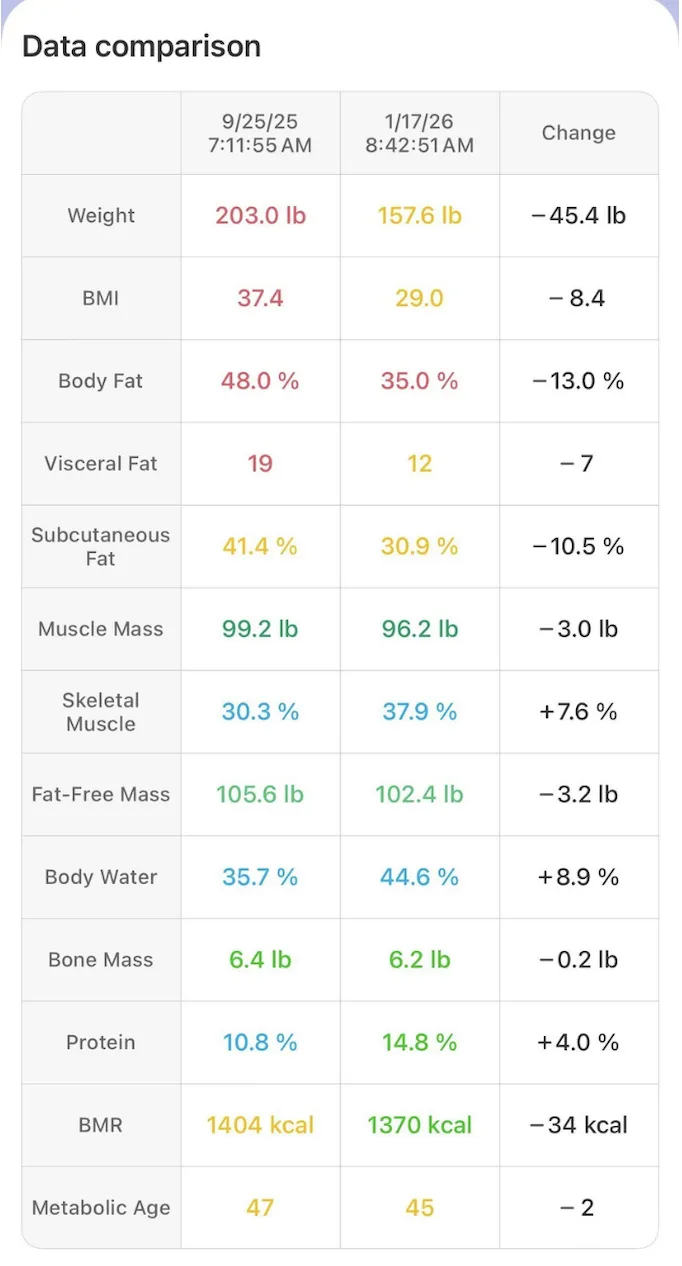 Happy mom holding child while preparing a healthy meal