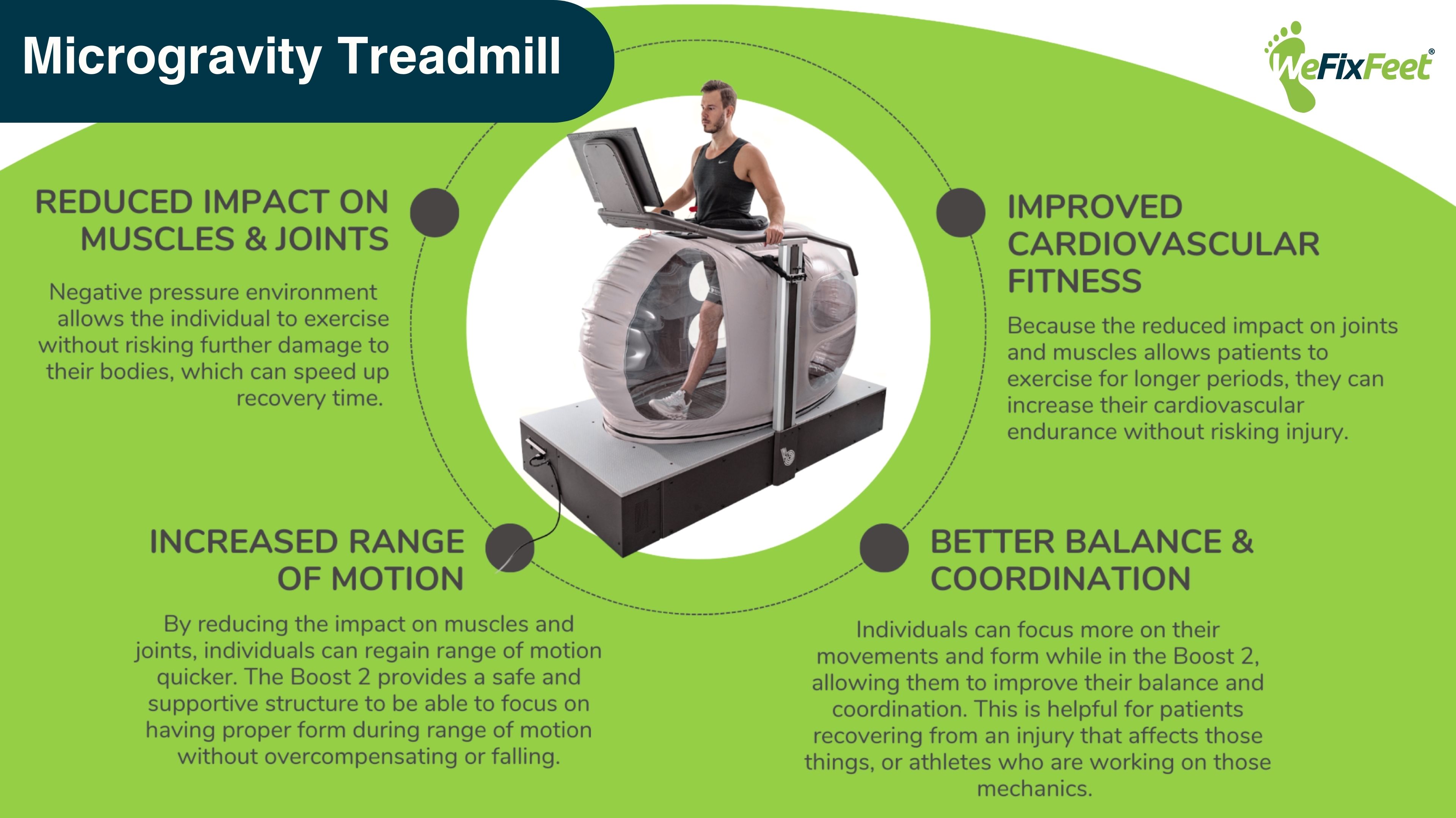 The Smartest Way to Train When Your Body Isn’t Fully Cooperating