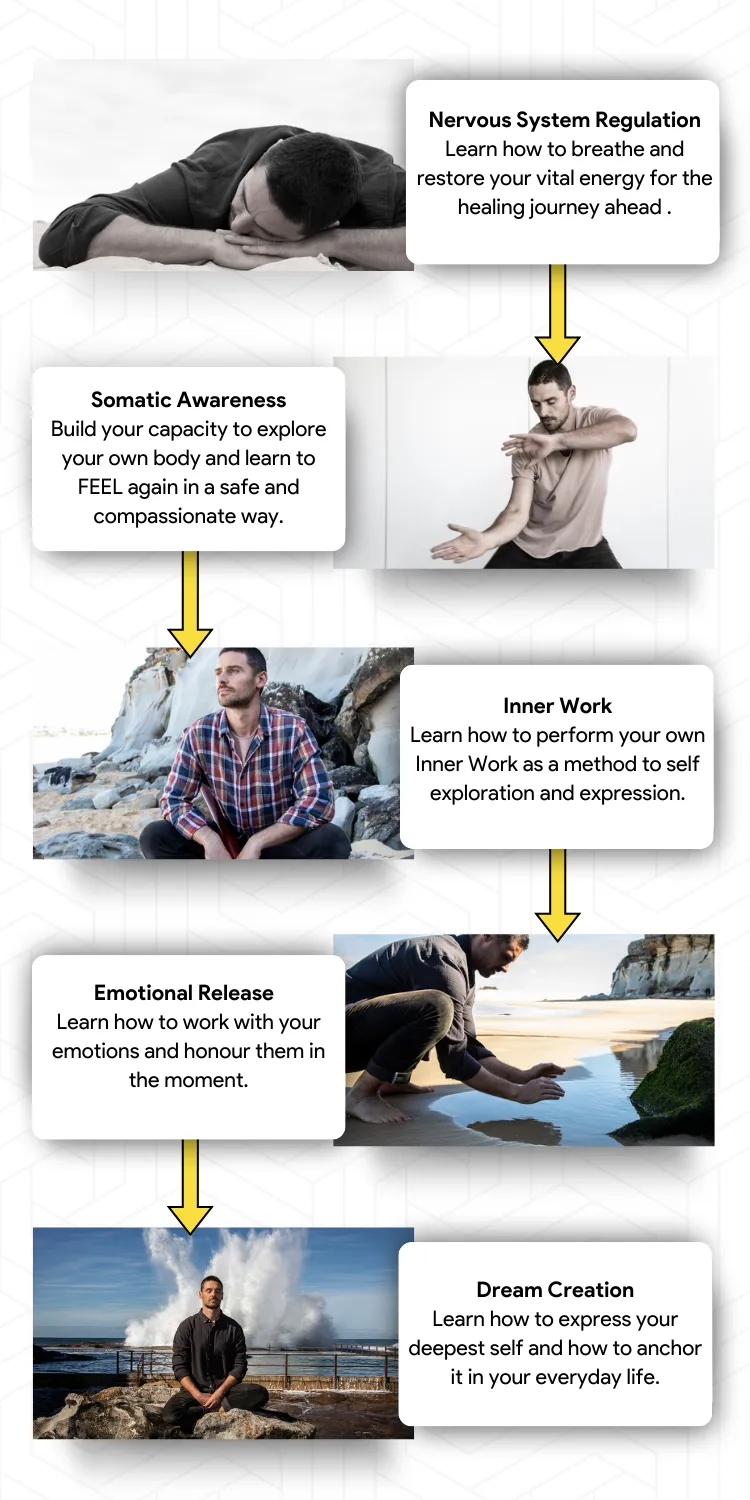 Learn How to Heal Deeply