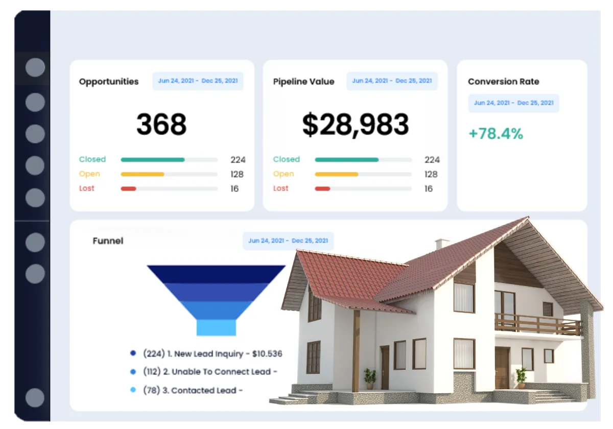 Real Estate Customers Plus