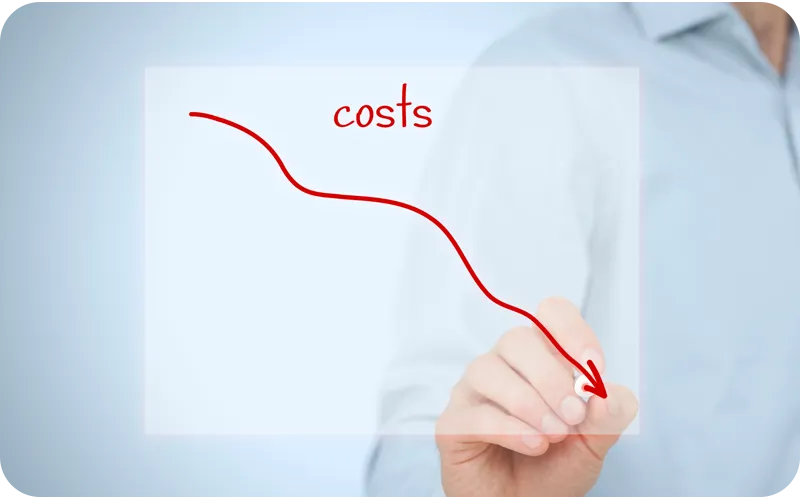 Job Costing