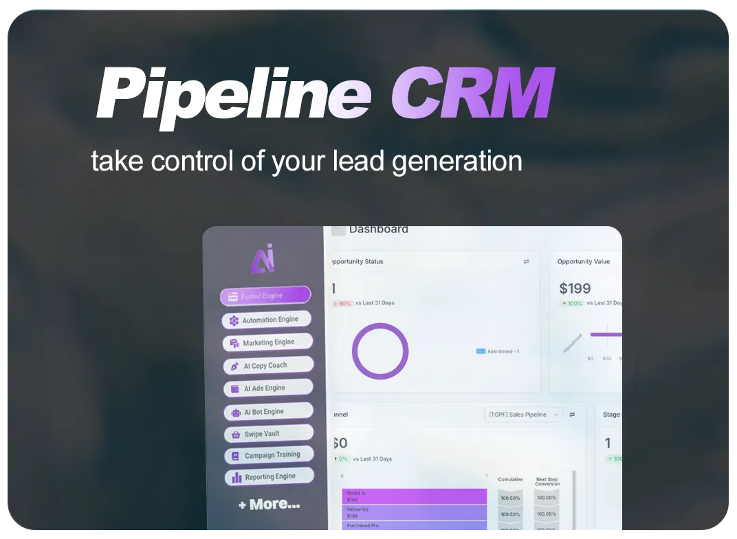 AI Pipelins & CRM info