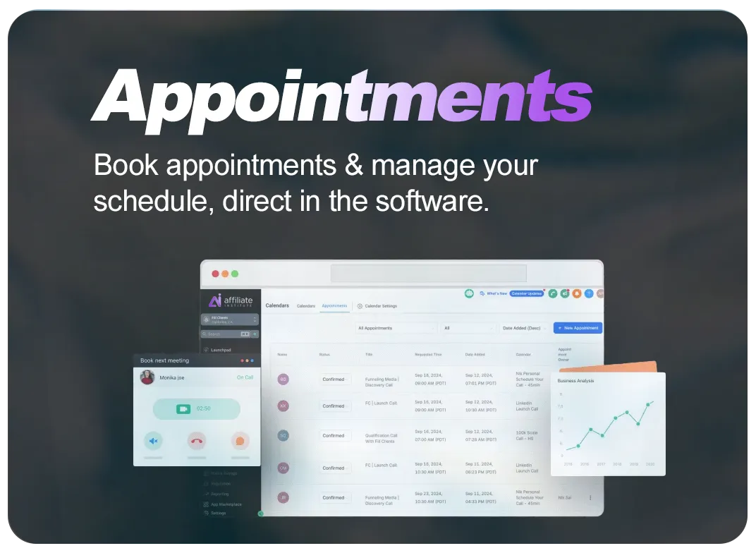 AI Appointments info