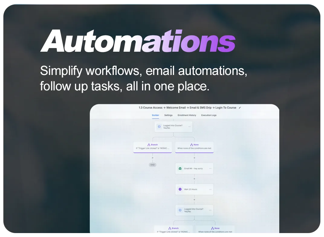 AI Automations info
