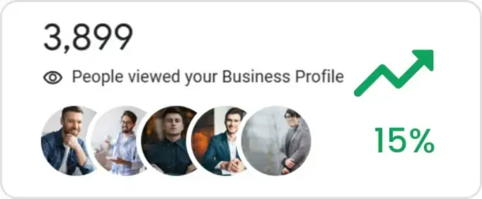 Google My Business for Doctors