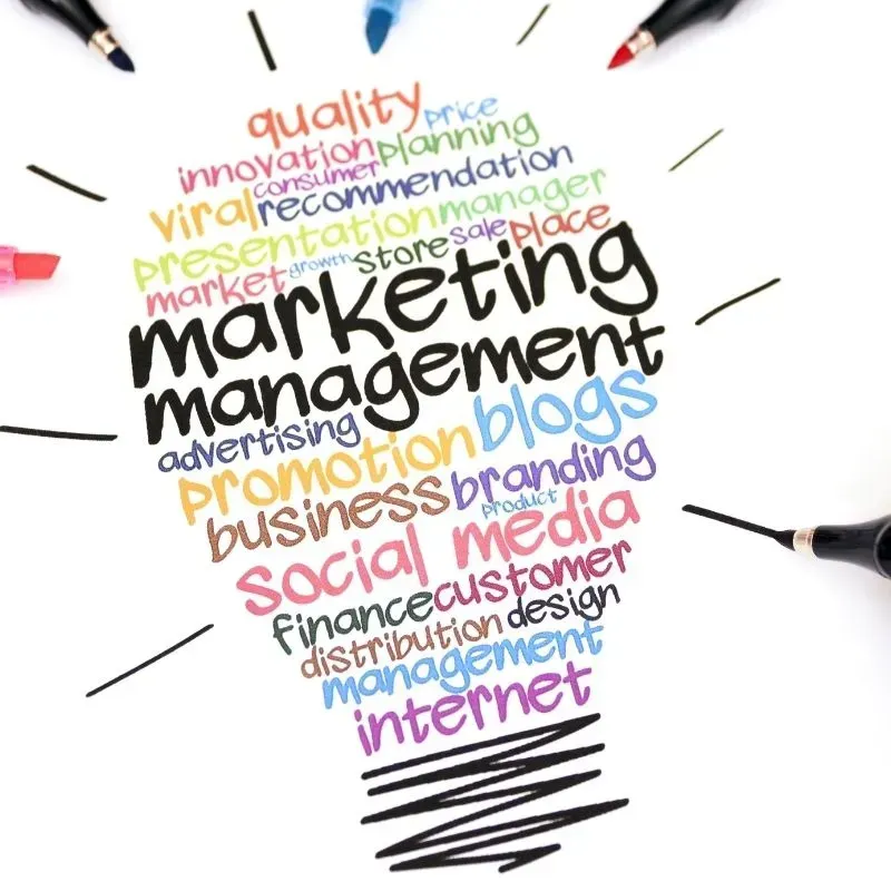 Doctor Digital Marketing Services Islamabad