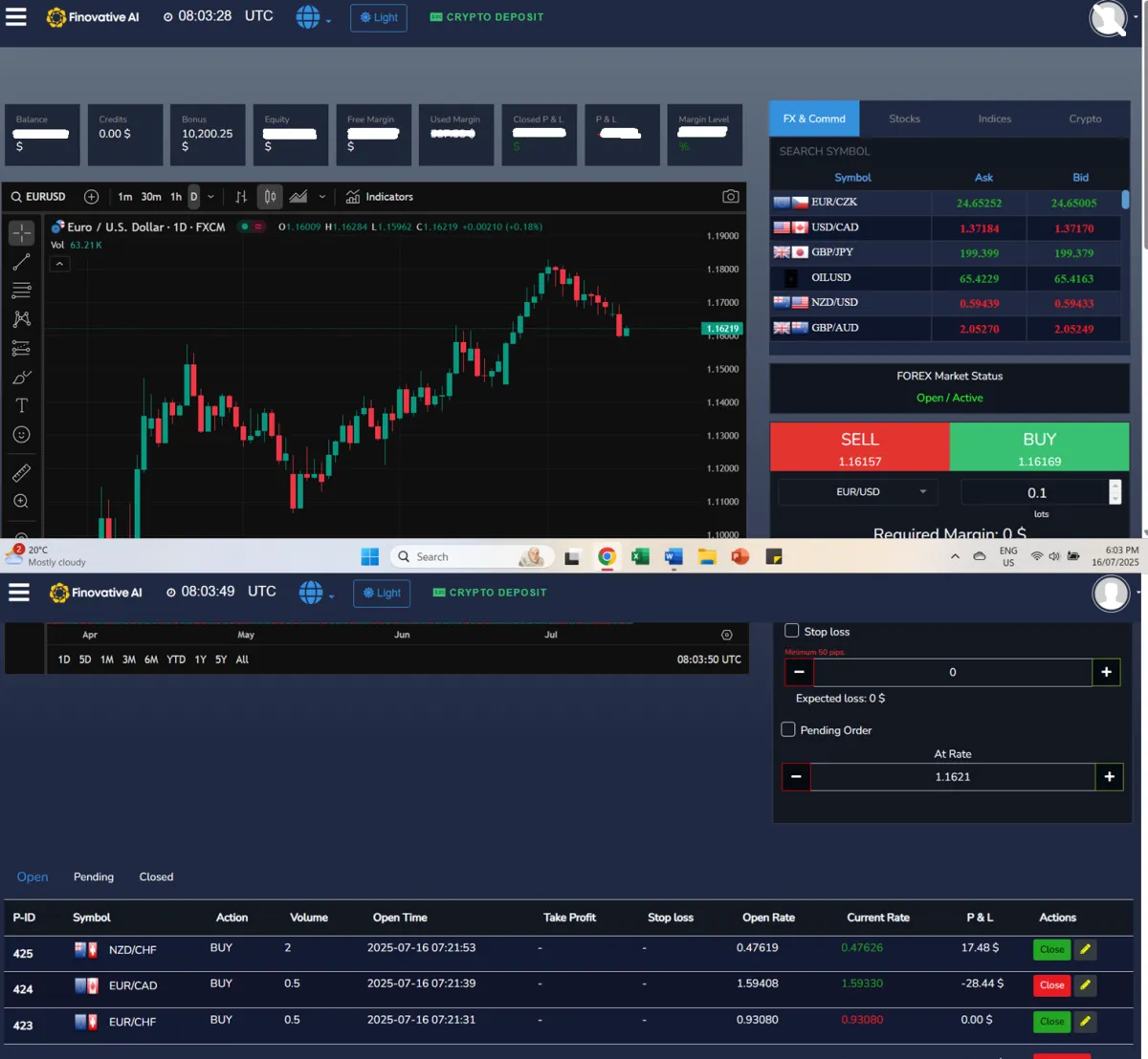 Screenshot of the Finovative AI trading dashboard showing real-time charts, active trades, and no visible withdrawal or fee section.