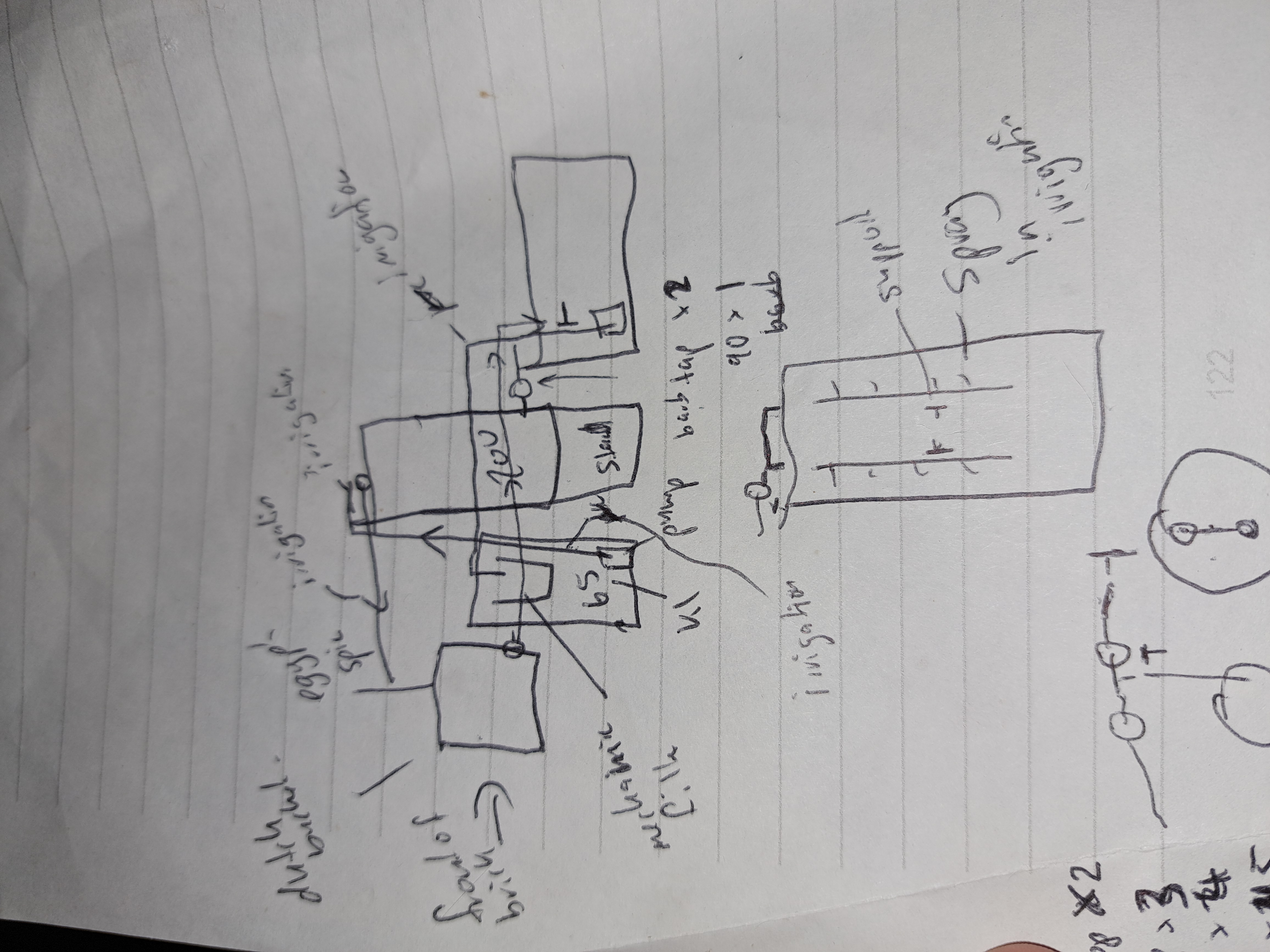 Planning a backyard aquaponics system before construction begins.