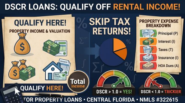 DSCR Loans: When the Property Qualifies You — Not Your Tax Returns