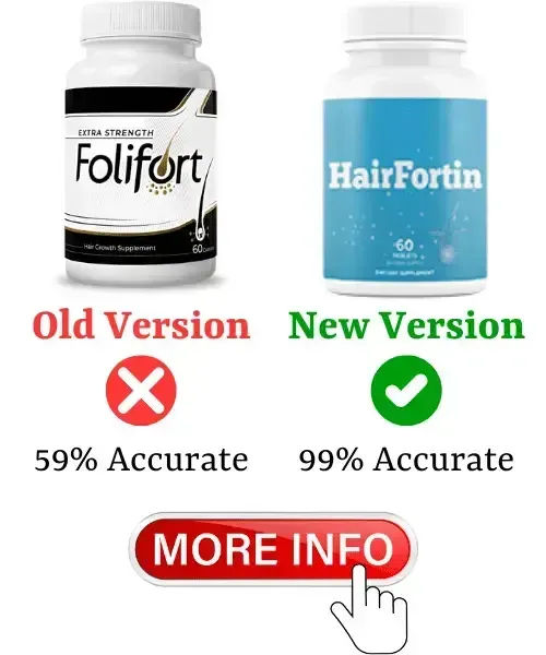 FOLIFORT 60 day money back guarantee