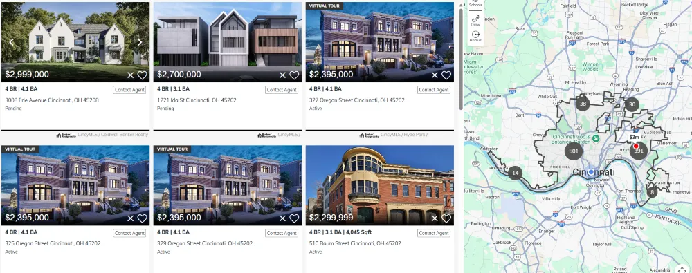 Search Cincinnati Housing Market
