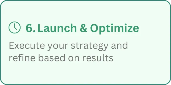 6. Launch & Optimize - Execute your strategy and refine based on results