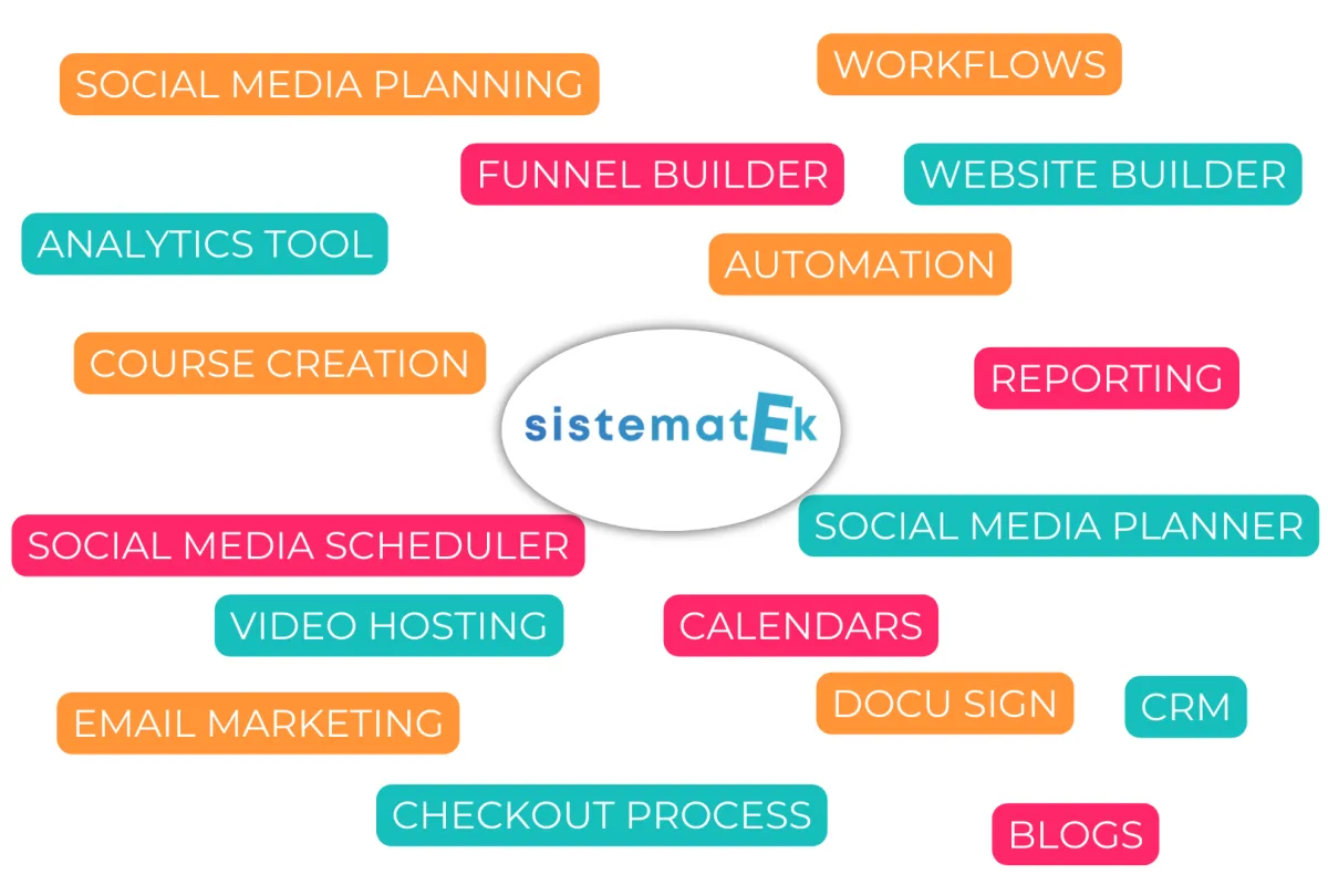 Replace all your software with sistematek