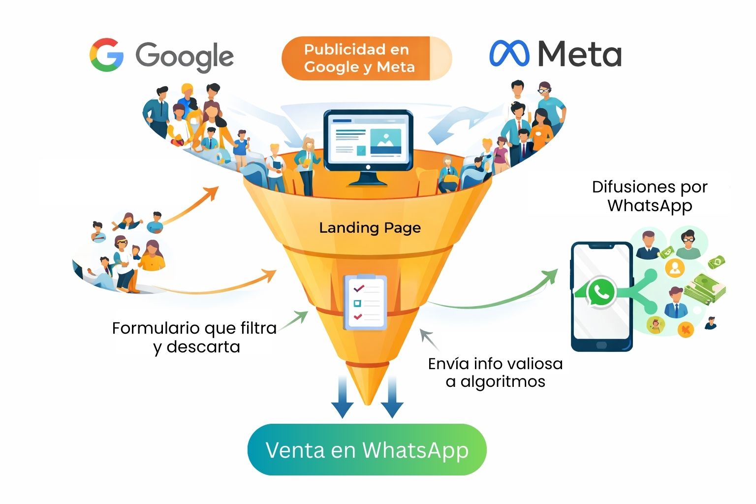 photo of outer space