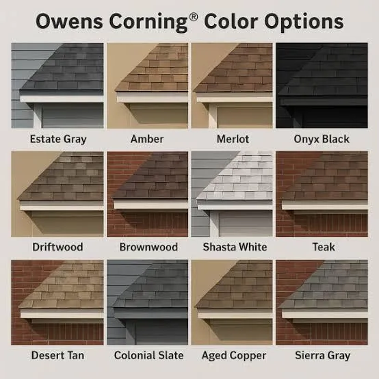 Choosing the right roofing material for your home in MN