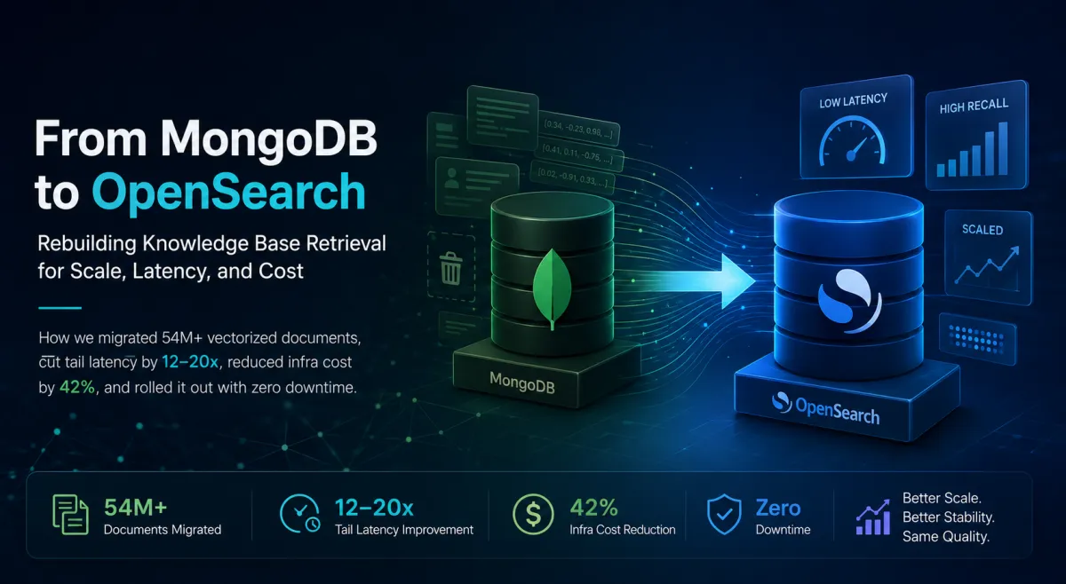 KnowledgeBase Vector DB Migration