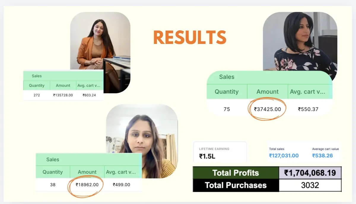 Student result