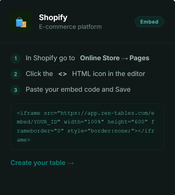 How to Display Google Sheets Data on Your Shopify Store