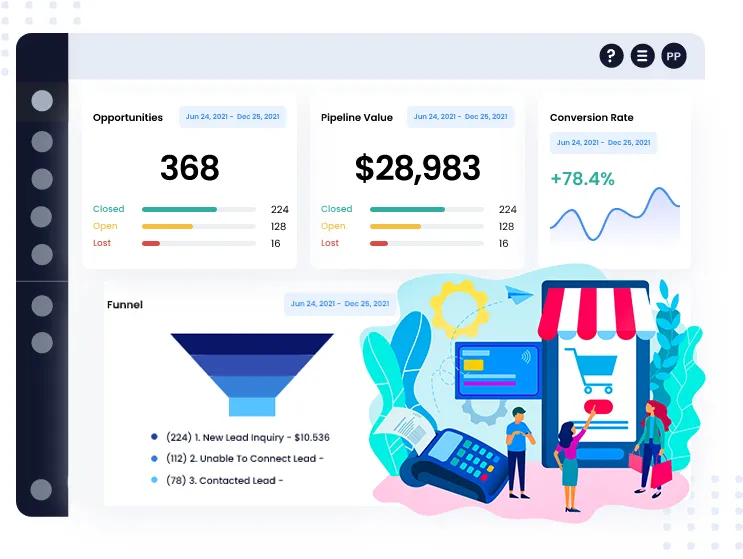 Point of Sale Customers Plus