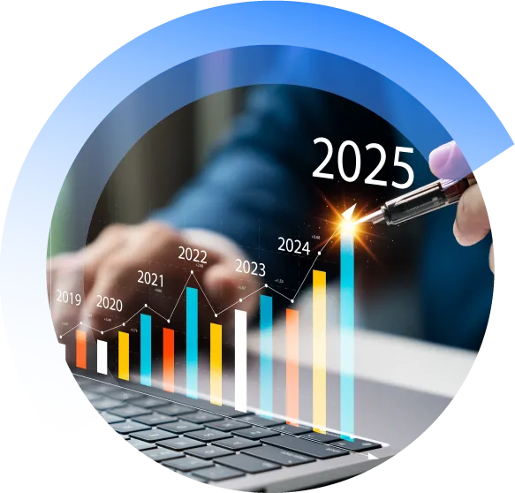 Bar graph showing measurable business progress toward 2025 growth goals.