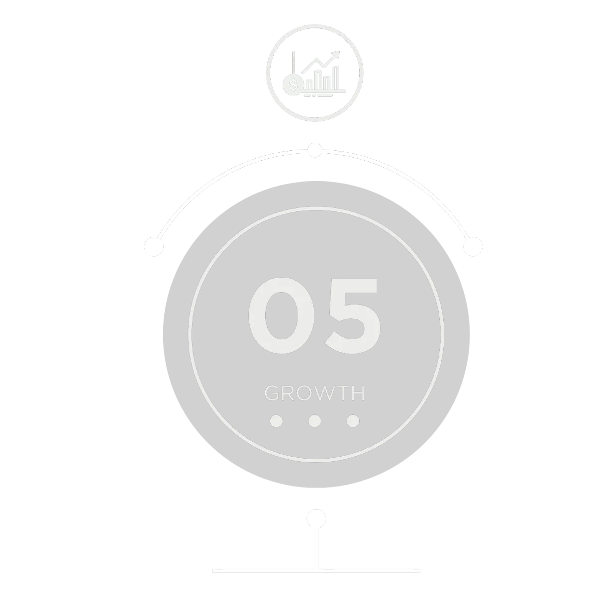 Circular icon labeled 'Growth' with a bar chart and upward arrow symbol, representing the focus on continuous business growth through ongoing coaching and market expansion.