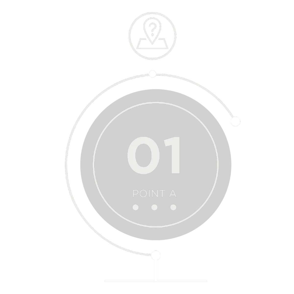 Circular icon labeled 'Point A' with a location pin symbol, representing the assessment of your current business state and identifying areas for improvement.