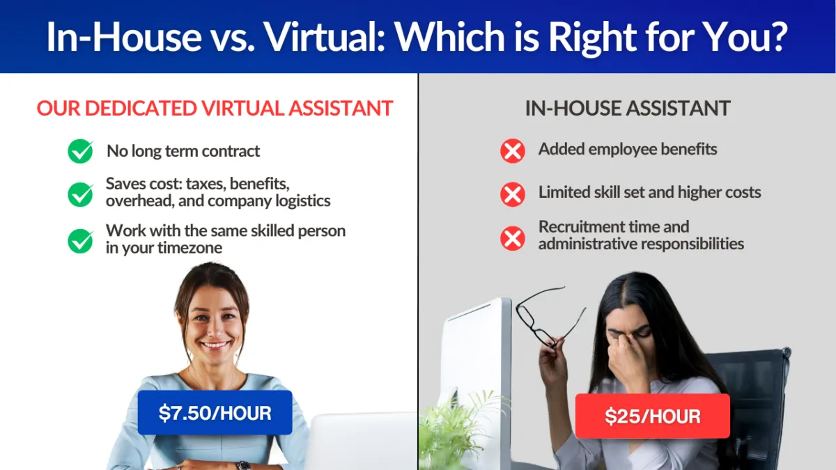 Realynk Photo: In-house vs virtual assistant comparison