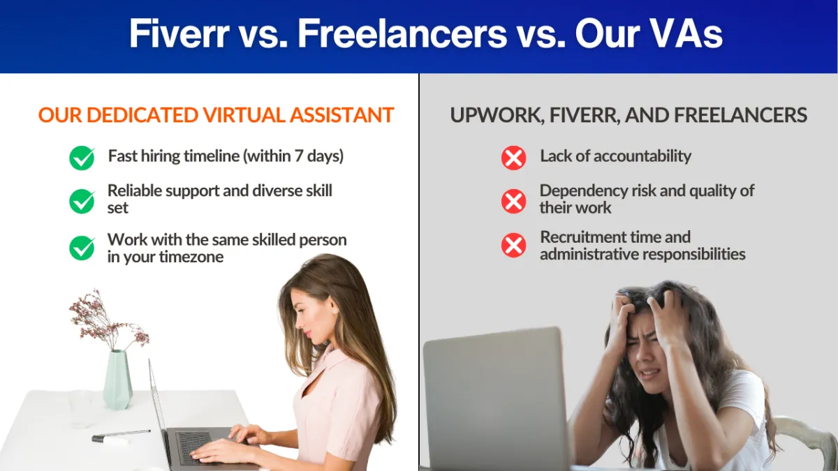 Realynk Photo: freelancer vs virtual assistant comparison