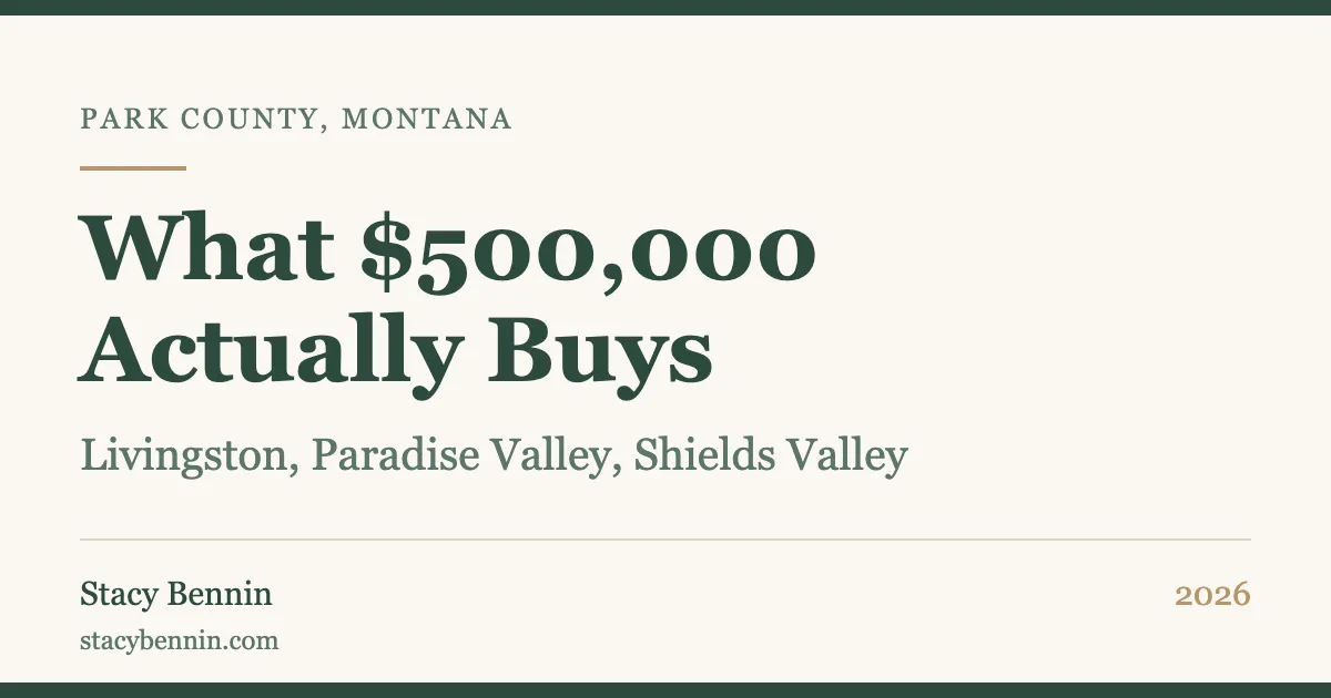 What Does $500,000 Actually Buy You in Park County Right Now?