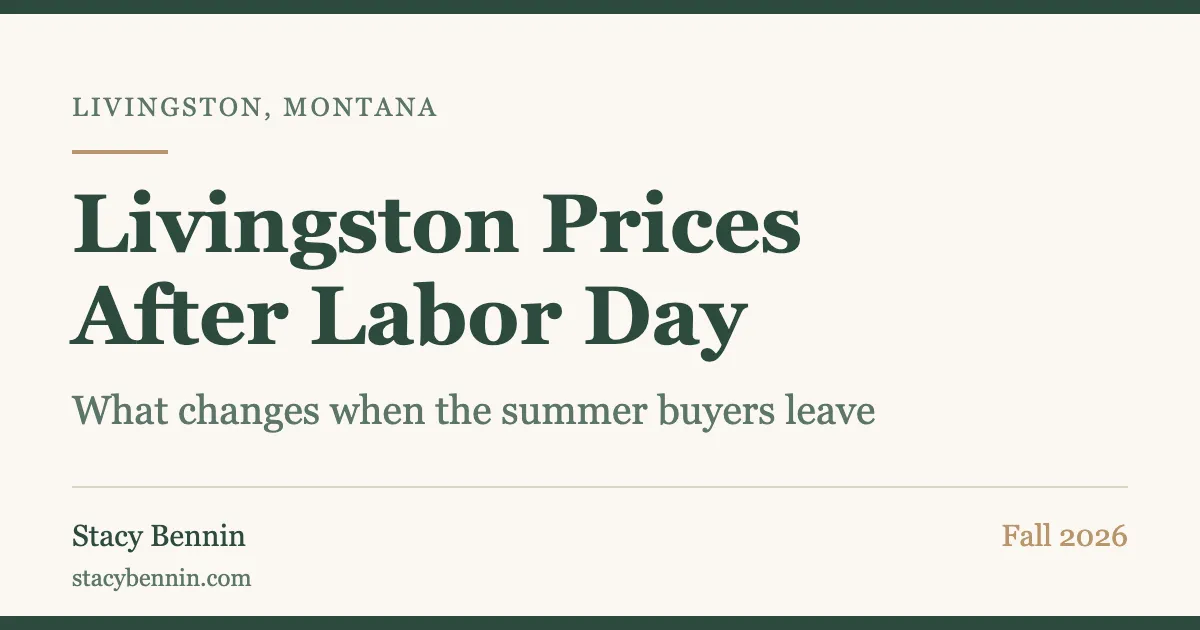 What Happens to Livingston Listing Prices After Labor Day?