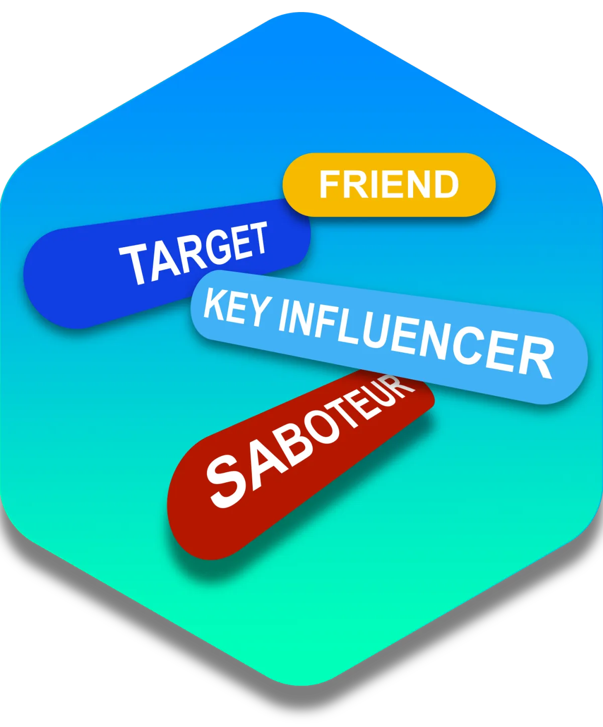 ZIG360 Coach from data