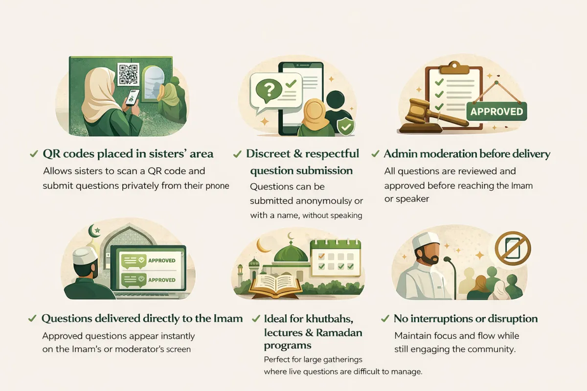 A man standing in front of a white building