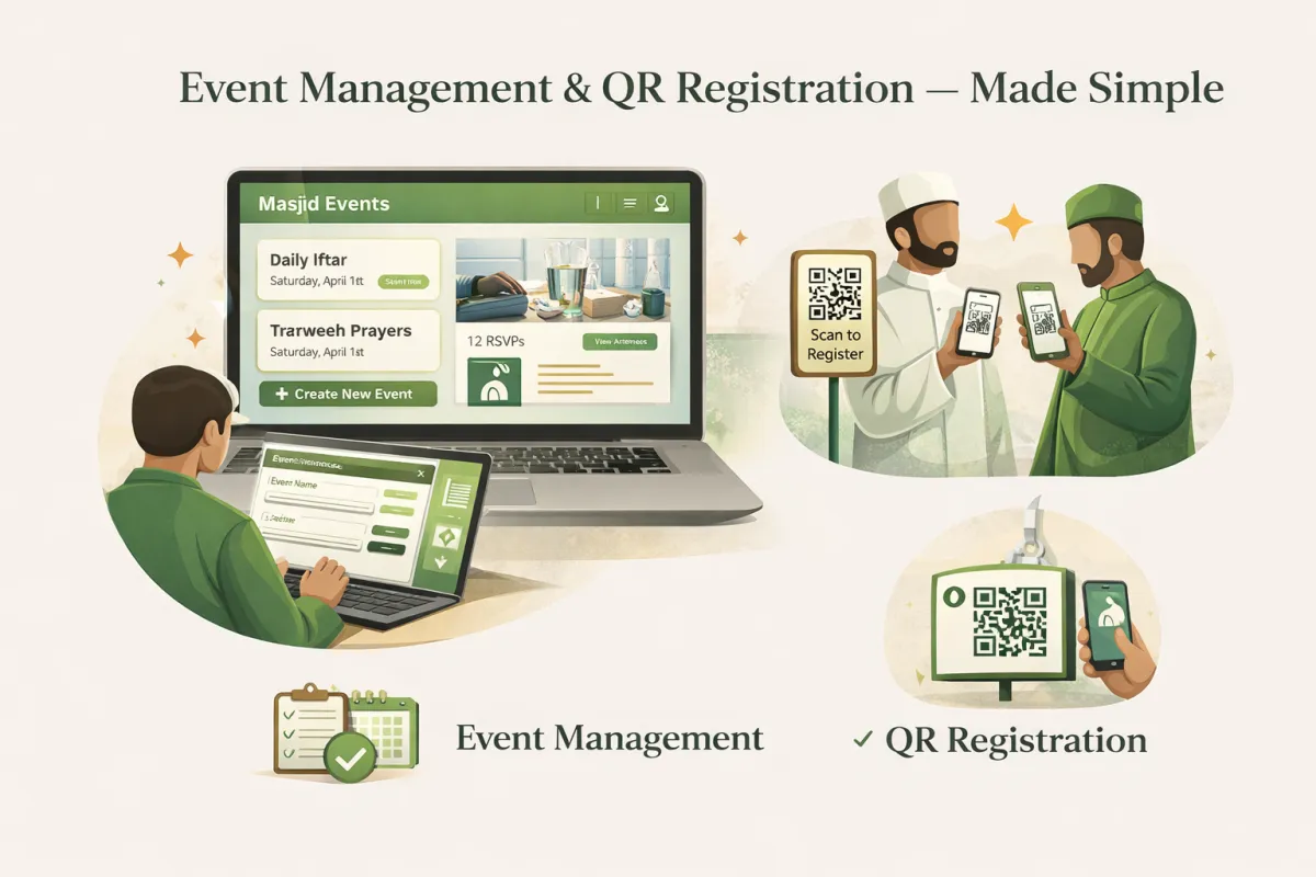 people sitting on floor front of table